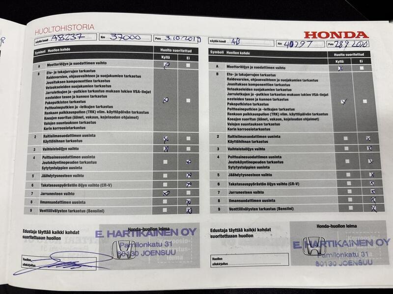 Honda HR-V vaihtoauto