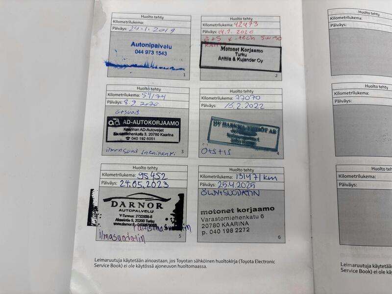 Toyota Avensis vaihtoauto