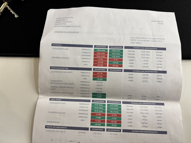 Mercedes-Benz C vaihtoauto