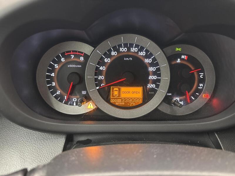 Toyota RAV4 vaihtoauto