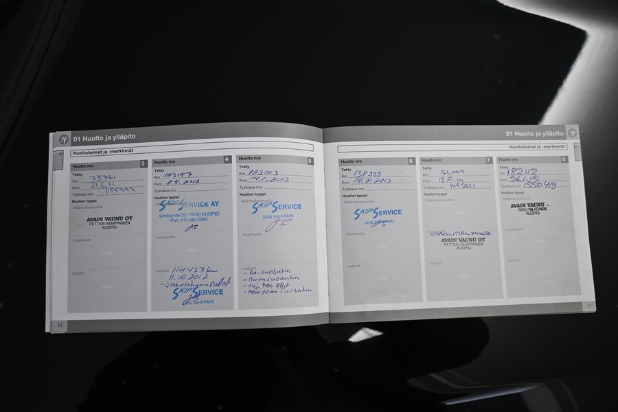 Volvo V70 vaihtoauto