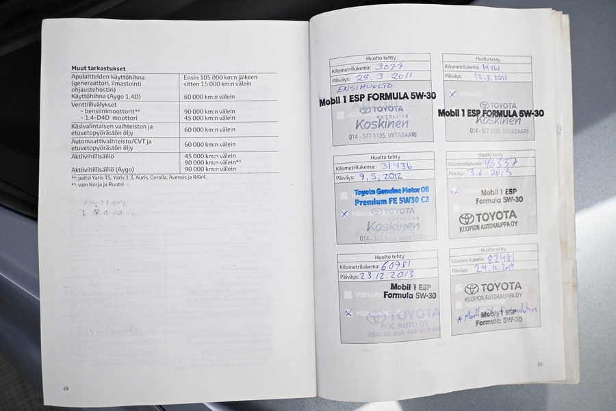 Toyota Verso vaihtoauto