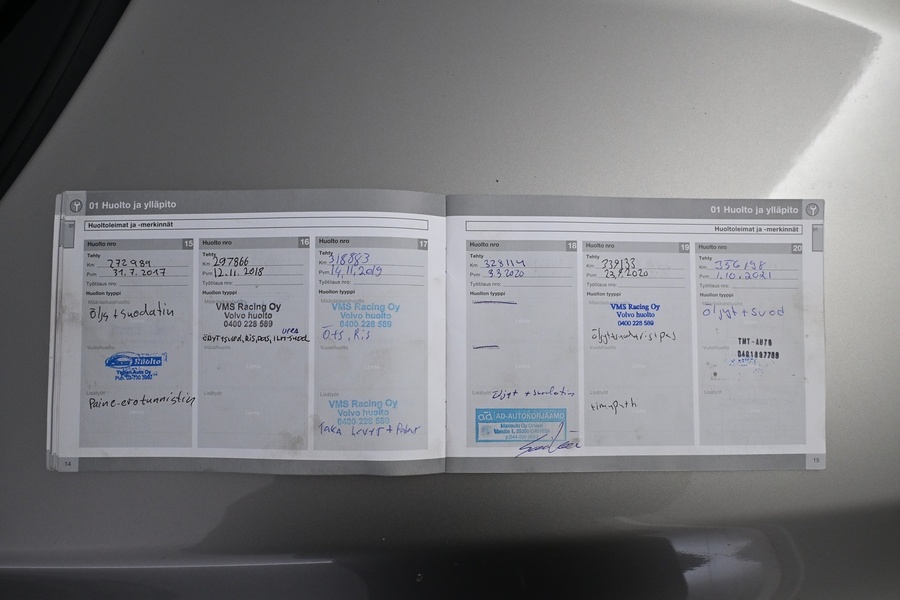 Volvo V70 vaihtoauto