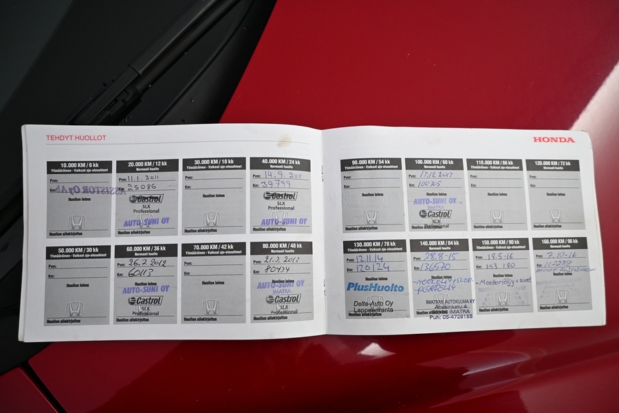 Honda CR-V vaihtoauto