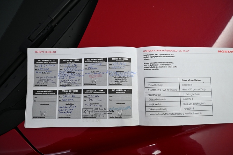 Honda CR-V vaihtoauto