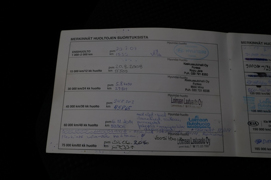 Hyundai Tucson vaihtoauto