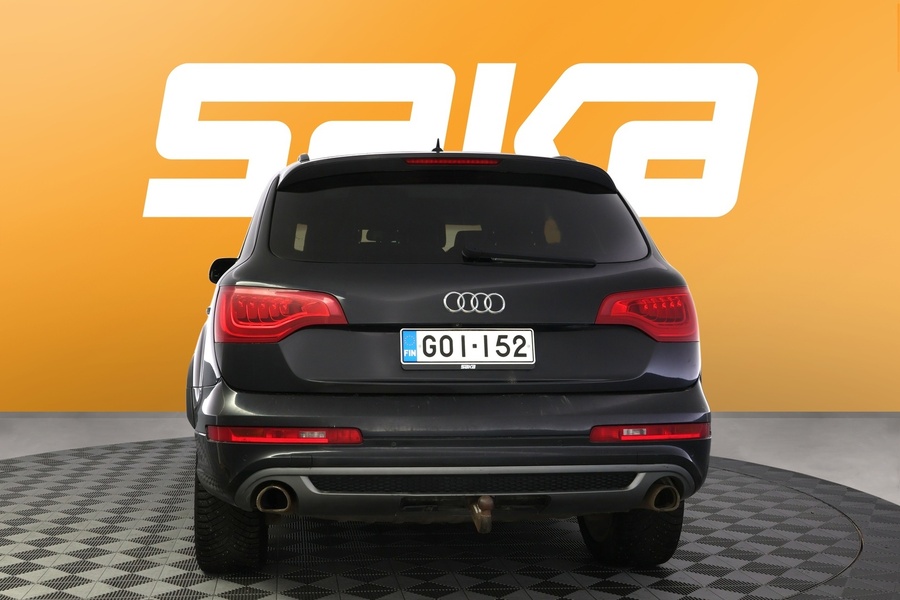 Audi Q7 vaihtoauto
