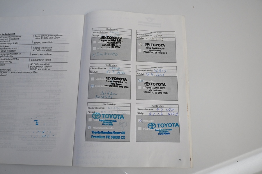 Toyota Avensis vaihtoauto