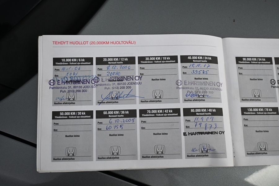 Honda CR-V vaihtoauto