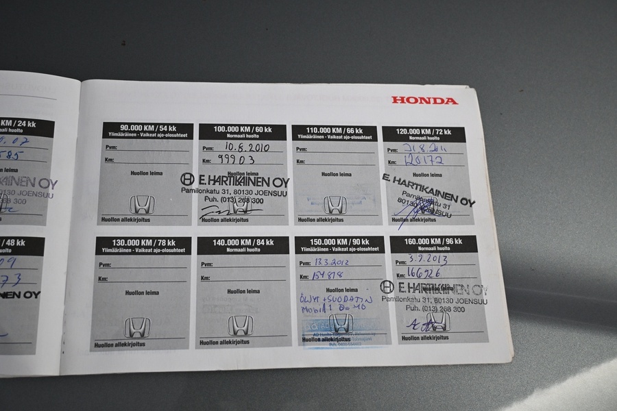 Honda CR-V vaihtoauto