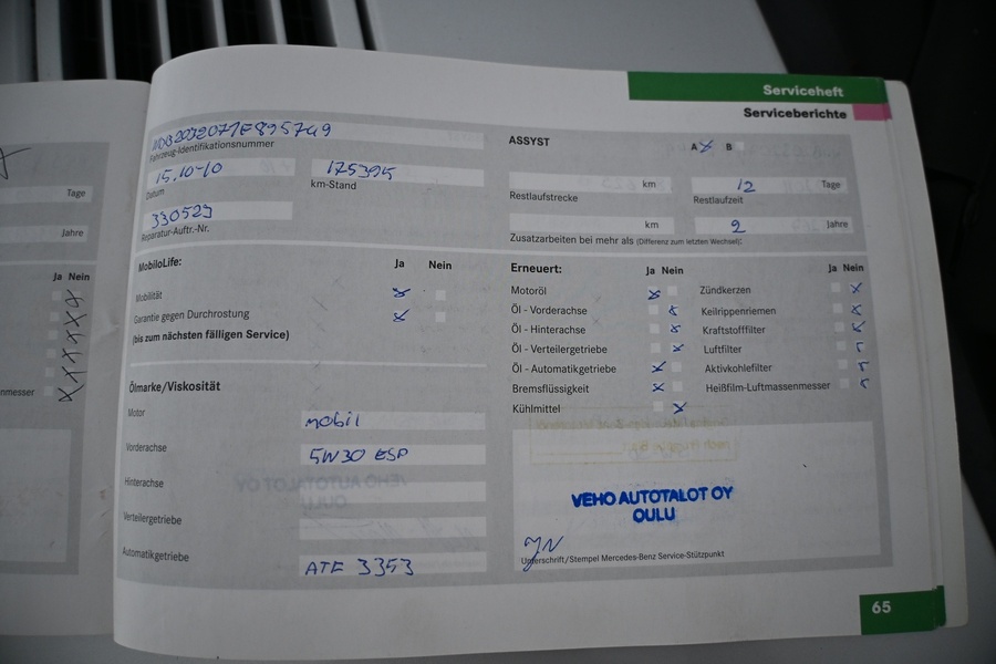 Mercedes-Benz C vaihtoauto