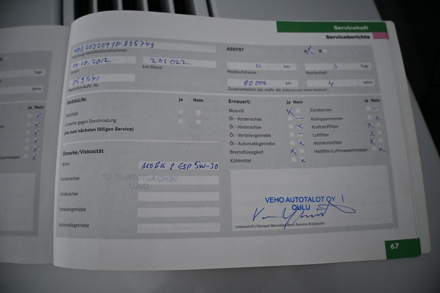 Mercedes-Benz C vaihtoauto