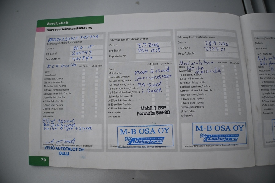 Mercedes-Benz C vaihtoauto