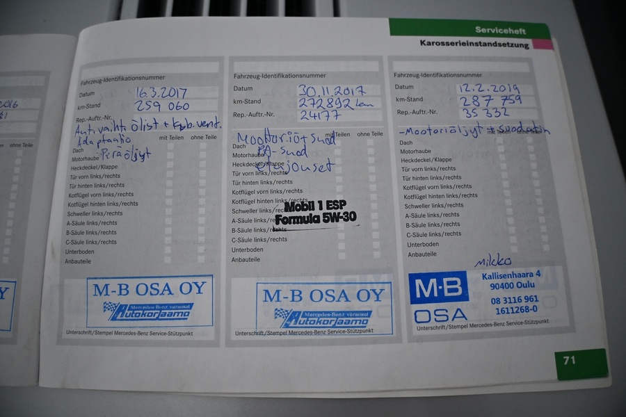 Mercedes-Benz C vaihtoauto