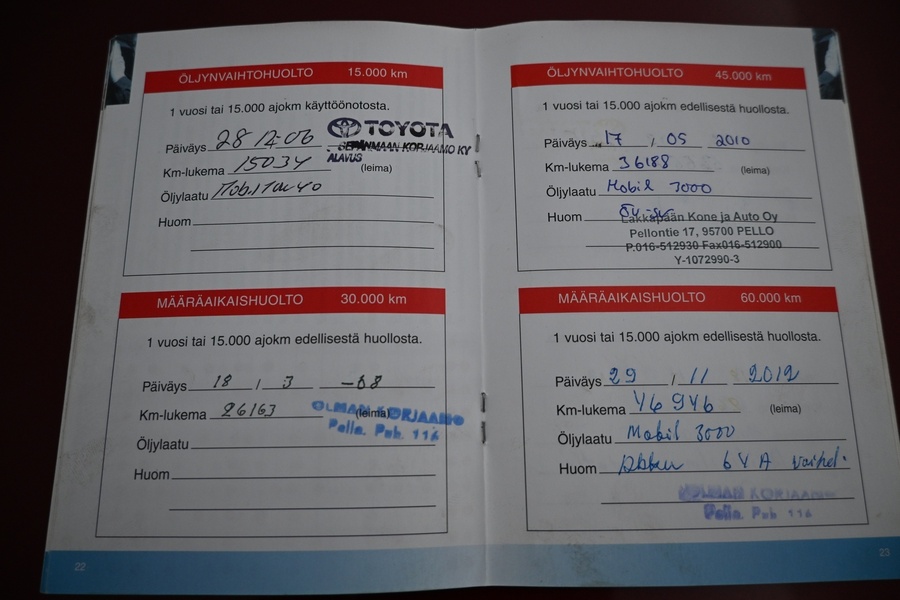 Toyota Corolla vaihtoauto