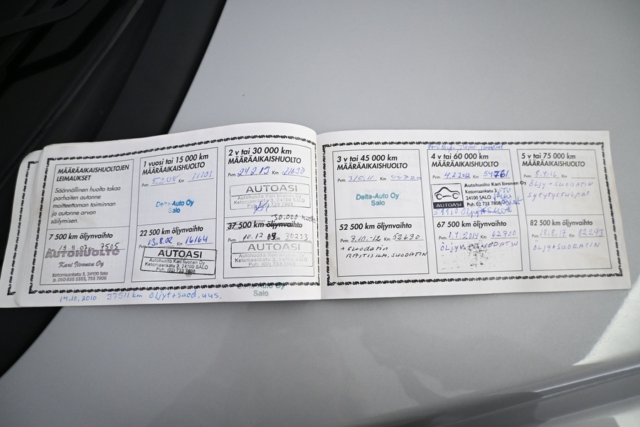 Kia Sportage vaihtoauto