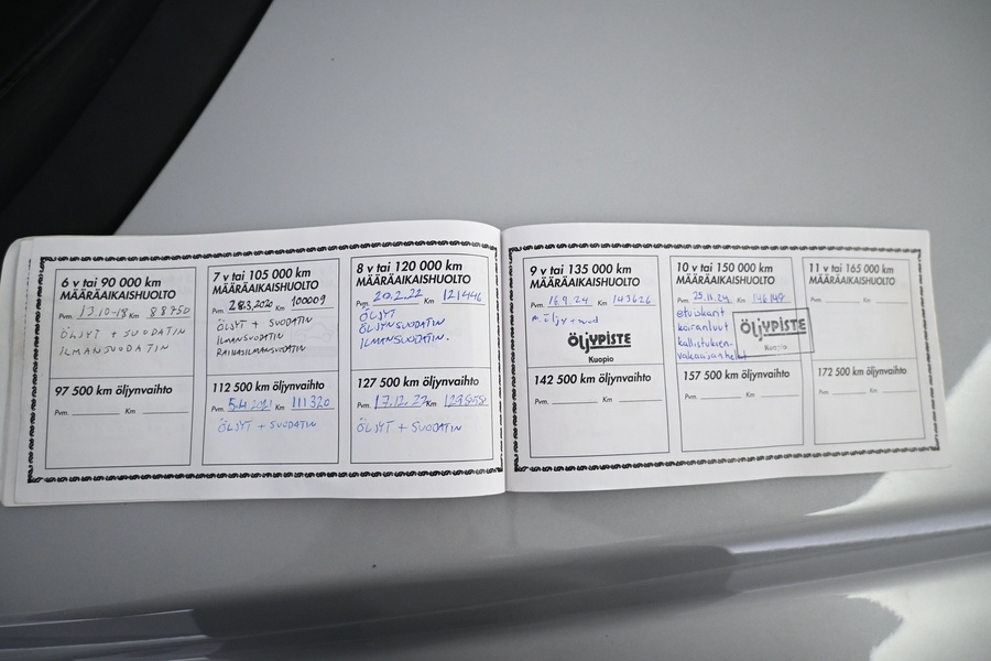 Kia Sportage vaihtoauto