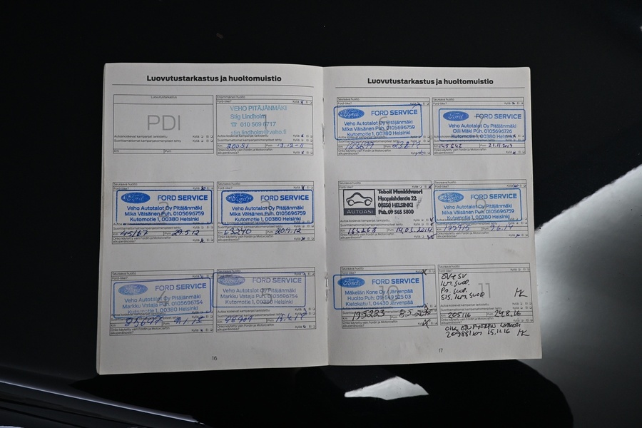 Ford Kuga vaihtoauto