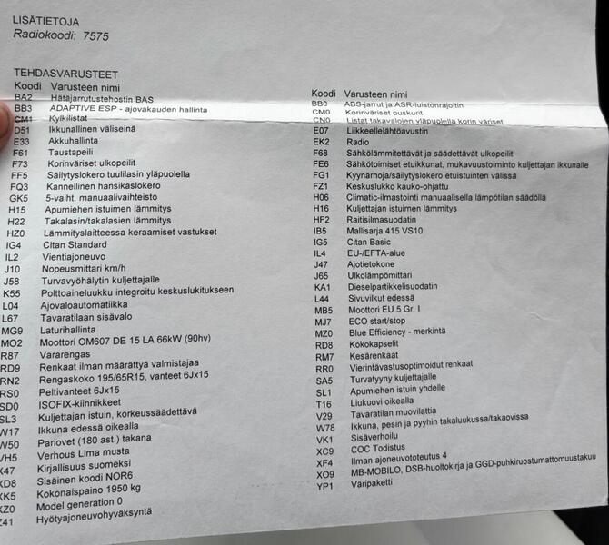 Mercedes-Benz Citan vaihtoauto