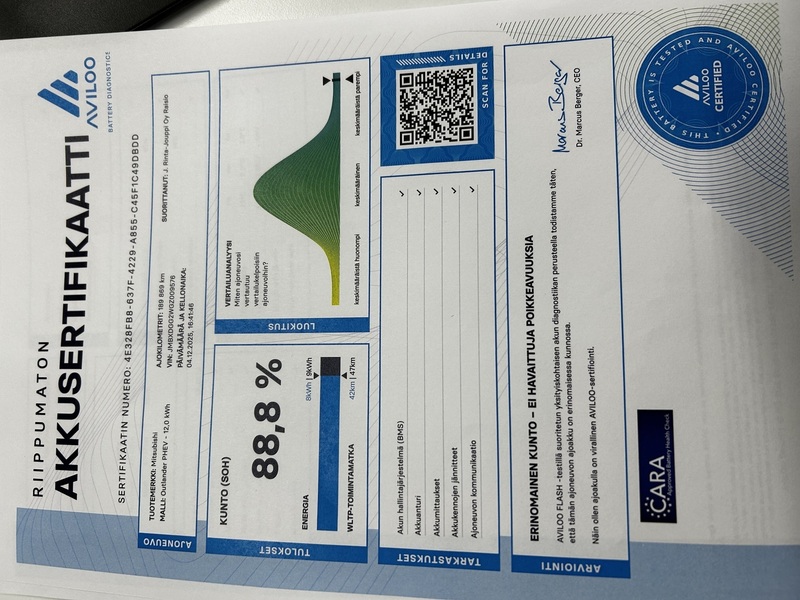 Mitsubishi Outlander PHEV vaihtoauto