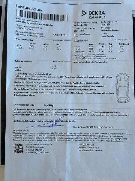 Volvo XC60 vaihtoauto