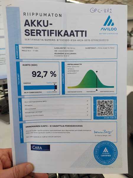 Cupra Born vaihtoauto