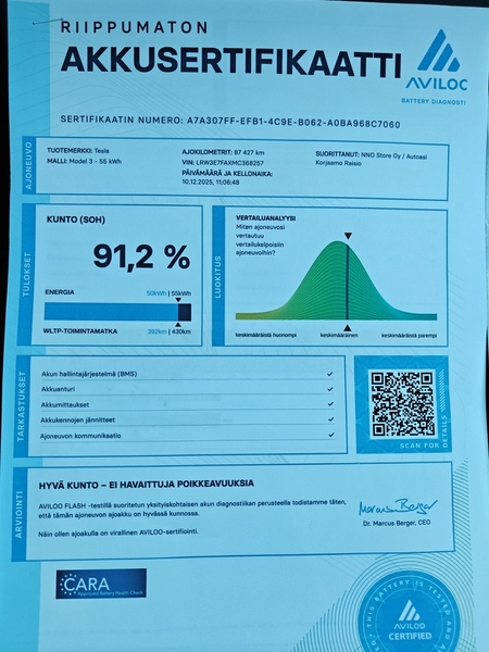 Tesla Model 3 vaihtoauto