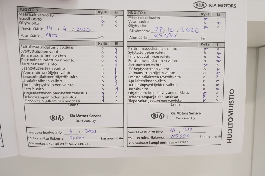 Kia Optima vaihtoauto