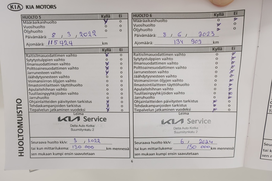 Kia Optima vaihtoauto