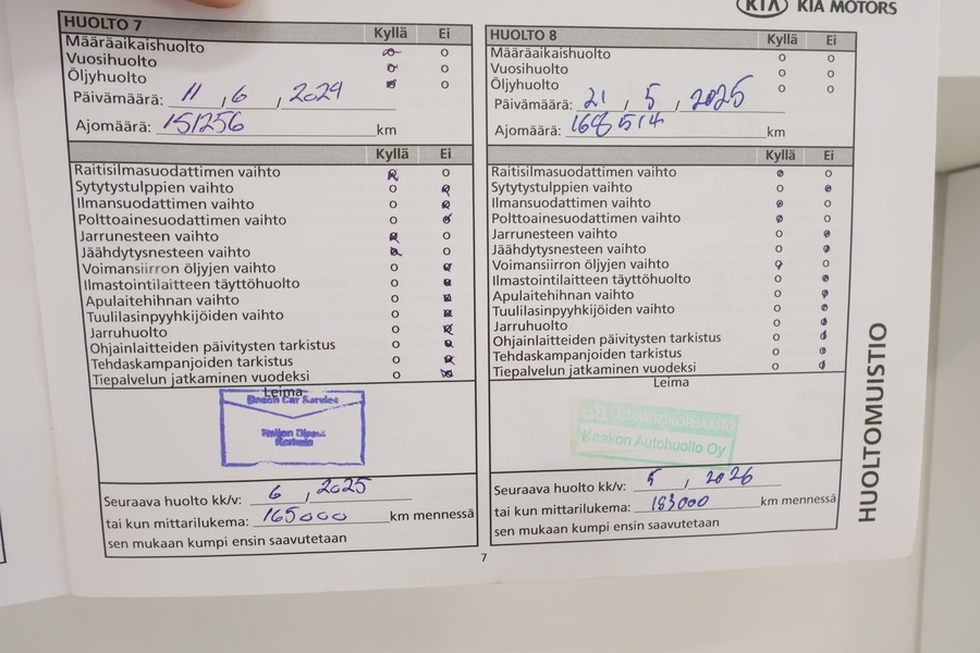 Kia Optima vaihtoauto