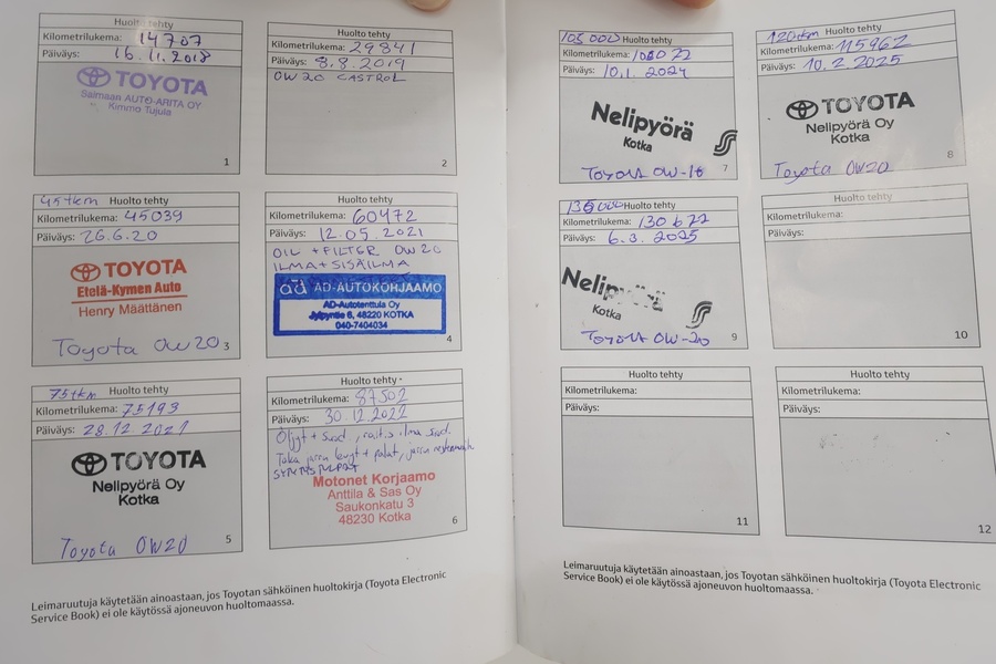 Toyota Yaris vaihtoauto