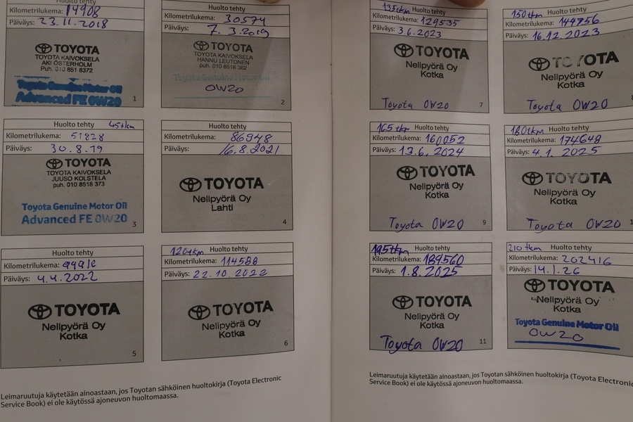 Toyota Auris vaihtoauto