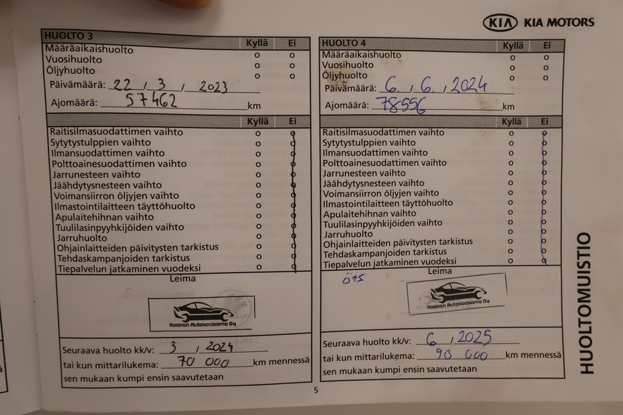 Kia Picanto vaihtoauto