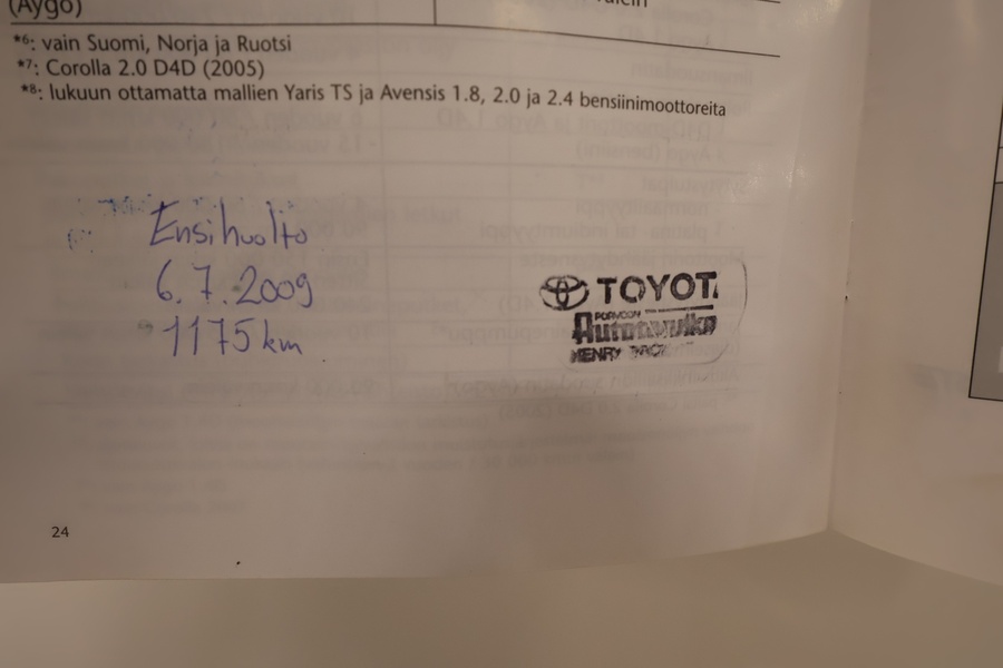 Toyota RAV4 vaihtoauto