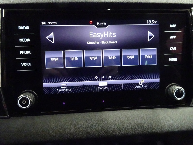 Skoda Karoq vaihtoauto