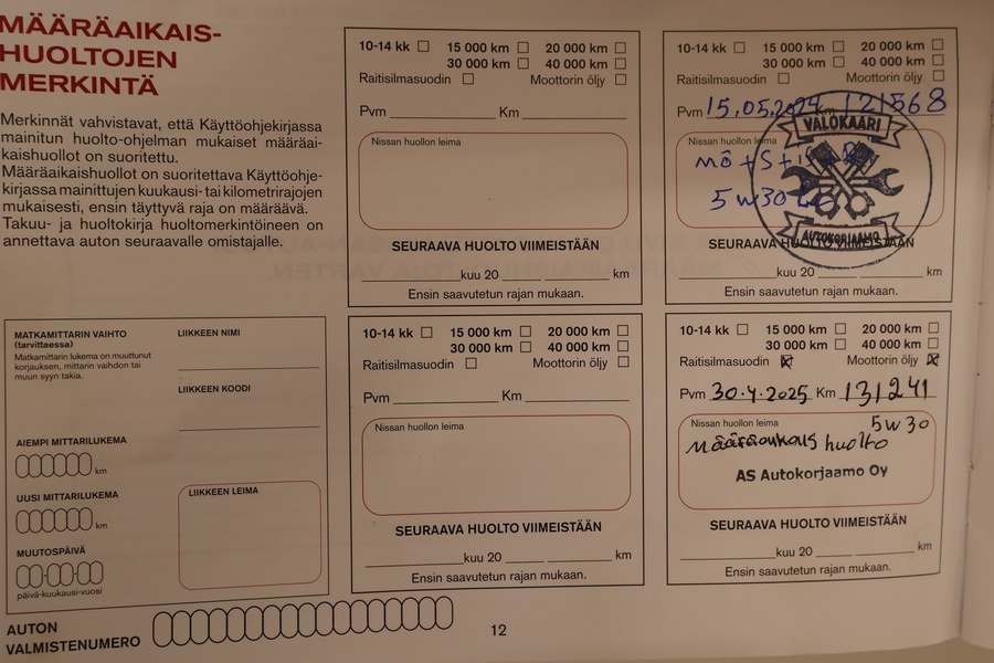 Nissan Juke vaihtoauto