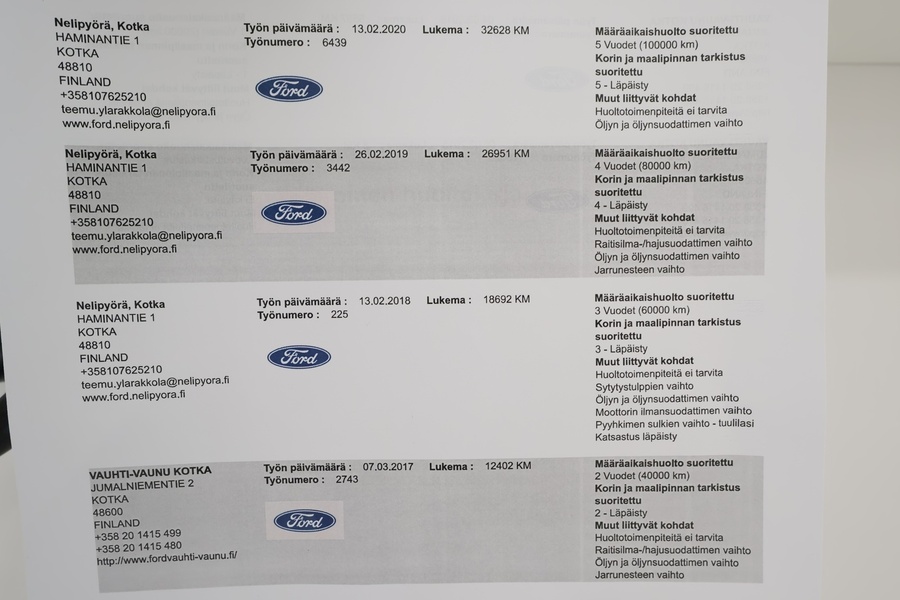 Ford Focus vaihtoauto