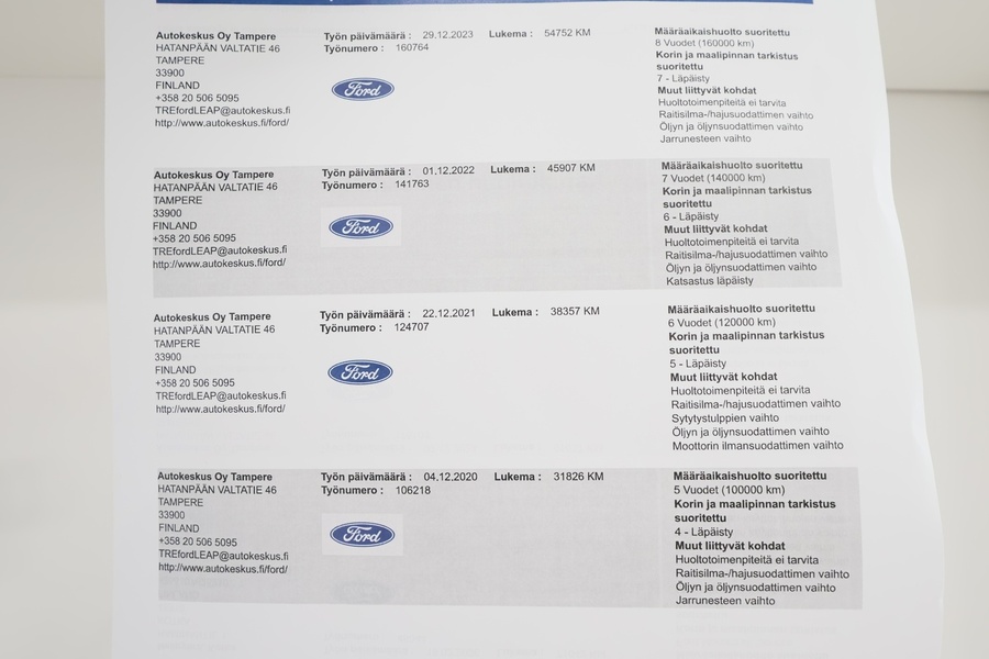 Ford Fiesta vaihtoauto