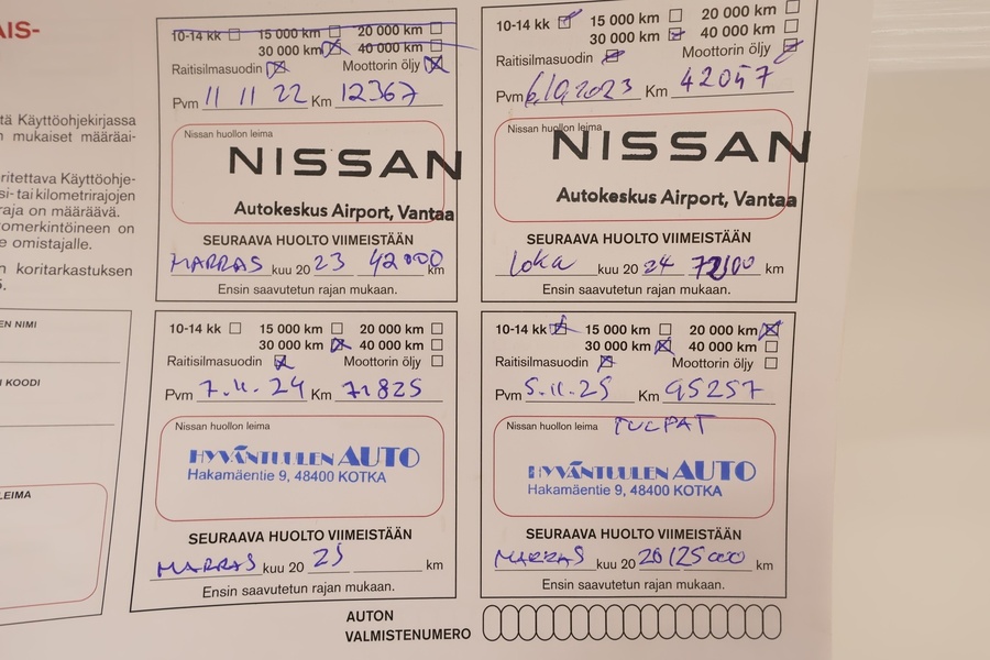 Nissan Qashqai vaihtoauto