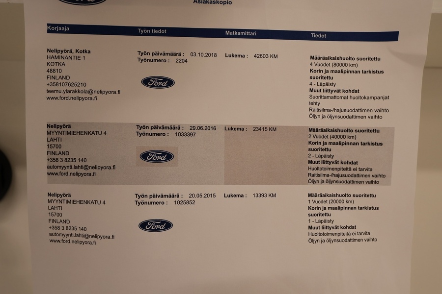 Ford Focus vaihtoauto