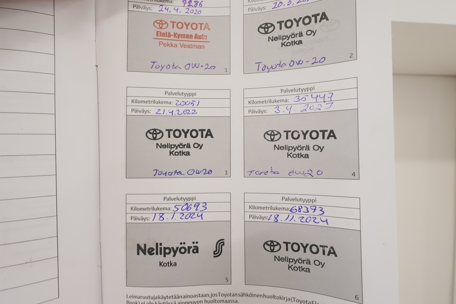 Toyota RAV4 vaihtoauto