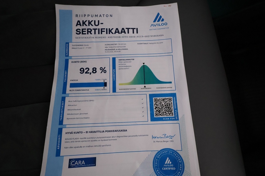 Skoda Enyaq vaihtoauto