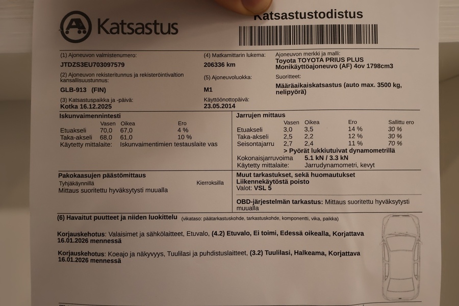 Toyota Prius+ vaihtoauto