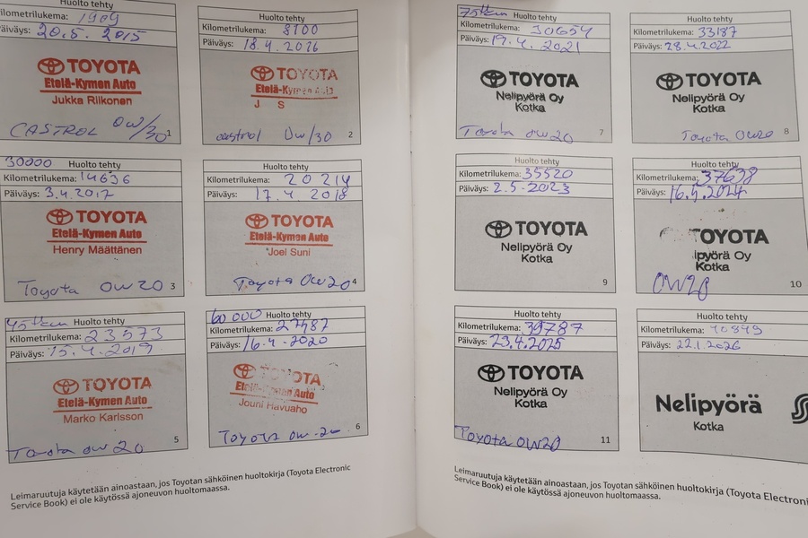 Toyota Auris vaihtoauto