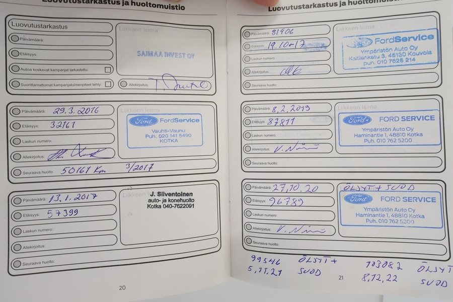 Ford Fiesta vaihtoauto