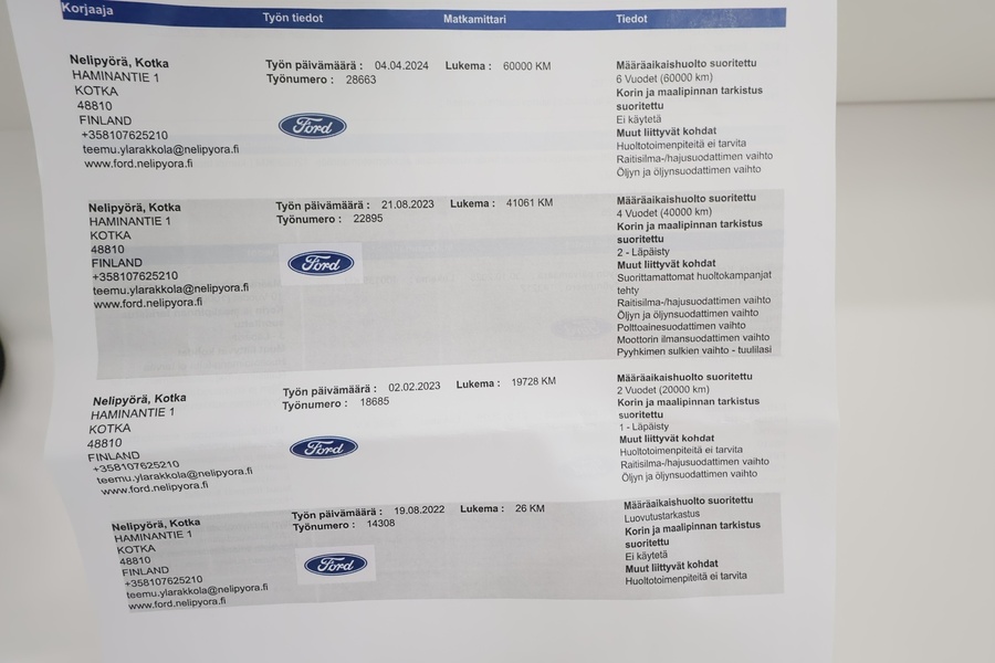 Ford Ranger vaihtoauto