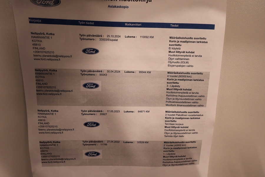 Ford Transit vaihtoauto