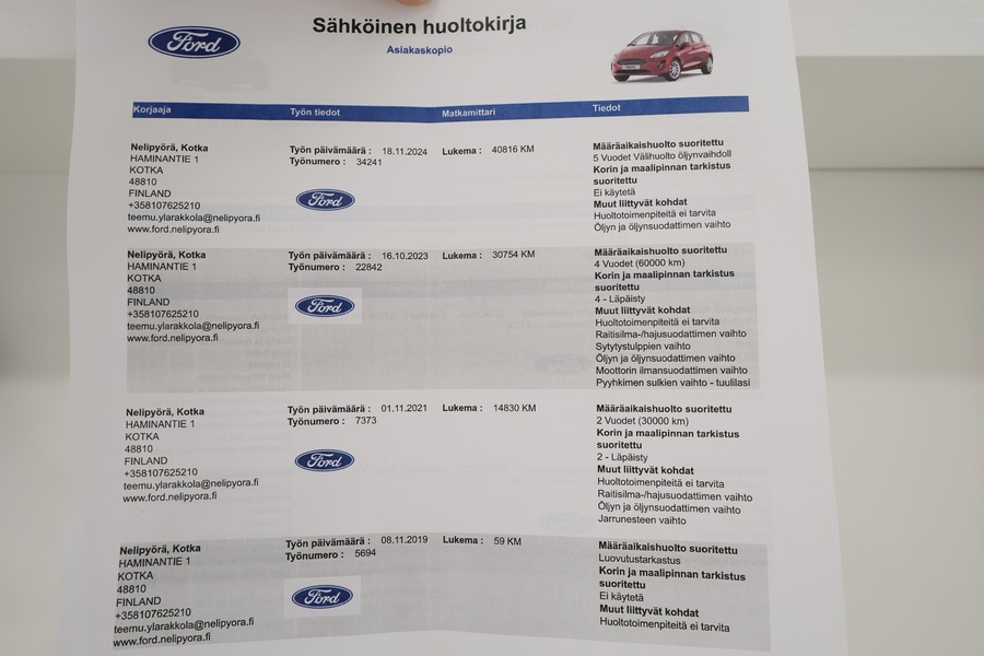 Ford Fiesta vaihtoauto