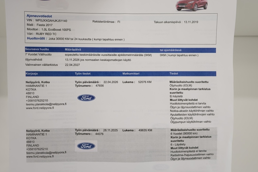 Ford Fiesta vaihtoauto
