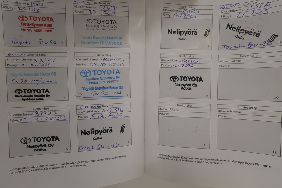 Toyota Avensis vaihtoauto